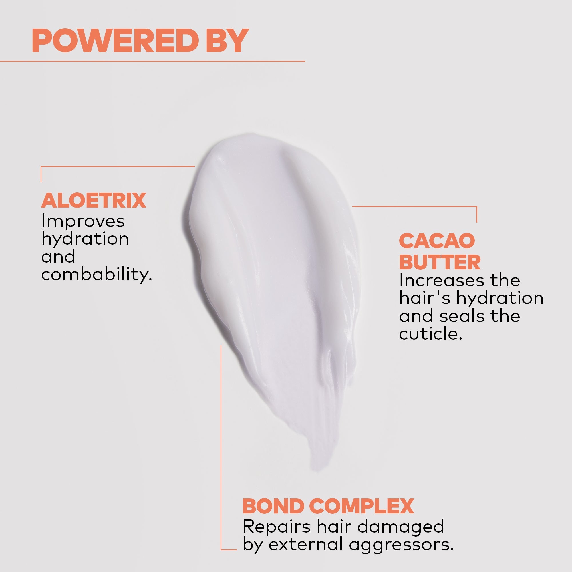 Yellow Reparative Mask