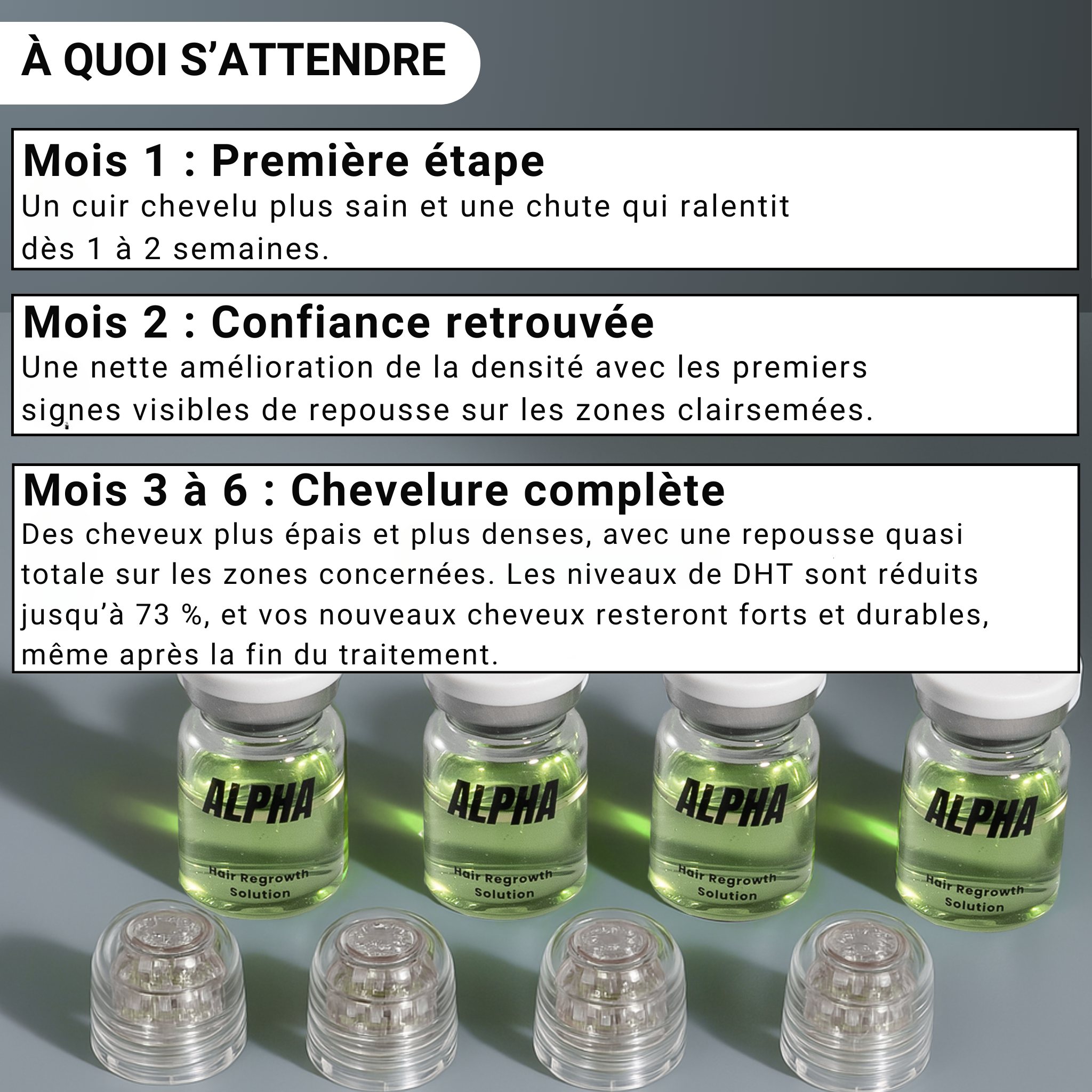 Technologie Capillaire Alpha-Infuse®