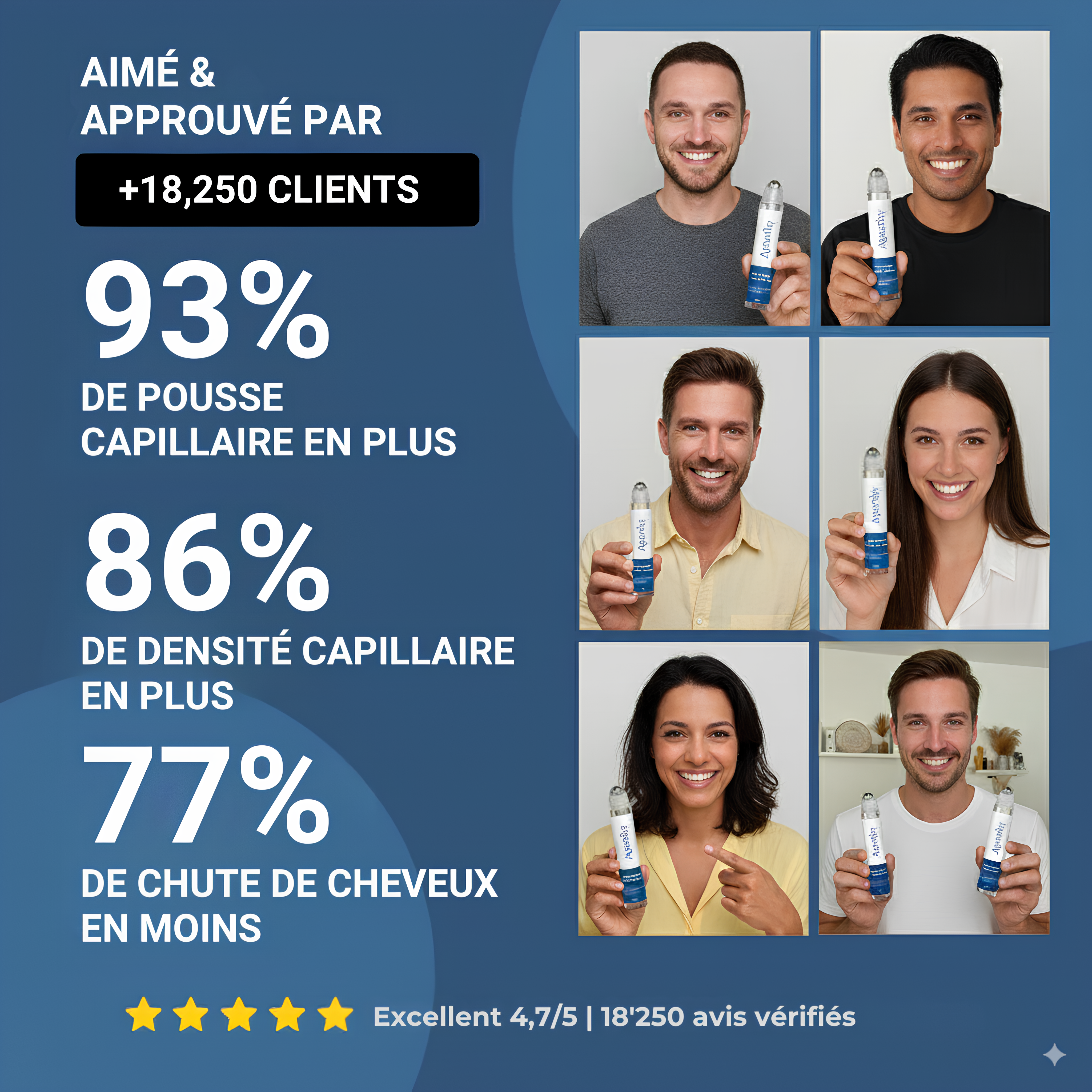 Activateur capillaire