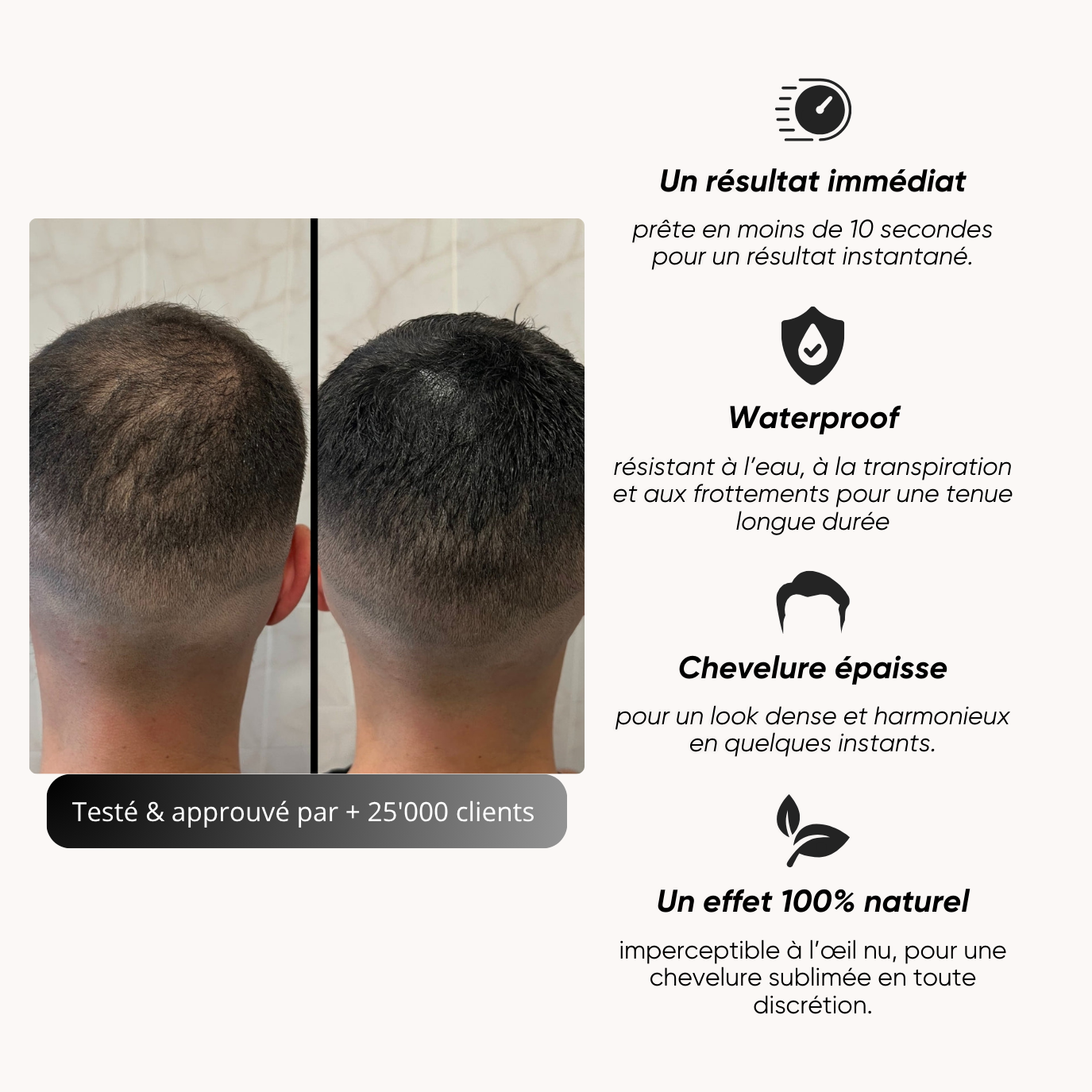 Camouflage capillaire